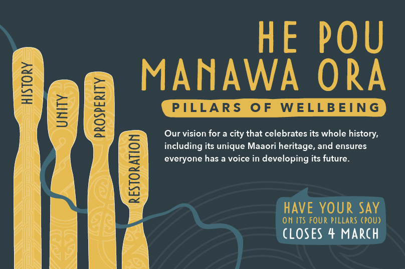 He Pou Manawa Ora - consultation cover image of pillars of wellbeing